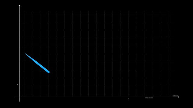 The Motion Chart. The animated diagram. Perfect for: infographics, social projects, presentations, business presentations, financial graphs and so on.