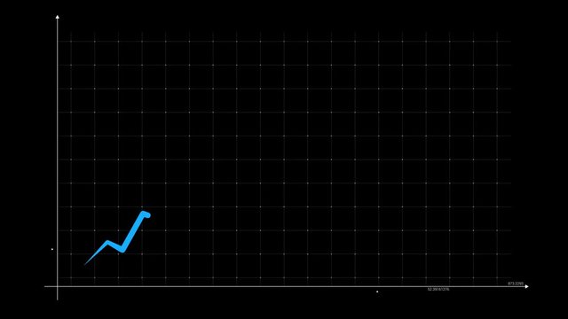 The Motion Chart. The animated diagram. Perfect for: infographics, social projects, presentations, business presentations, financial graphs and so on.