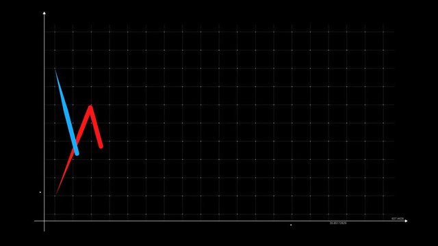 The Motion Chart. The animated diagram. Perfect for: infographics, social projects, presentations, business presentations, financial graphs and so on.
