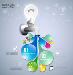 idea flow water brainstorm infographic concept.education and business concept design,can used for banner,infographic,data,presentation business,chart,sign,brochure,leaflet ,web.Vector illustration.
