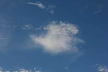 blue sky background with clouds