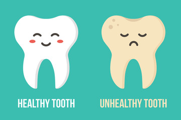 Two flat design human teeth cartoon characters icons. Happy healthy tooth and sad unhealthy tooth.