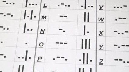 Footage of the morse code symbols written on a paper, the shot is moving from left to right...