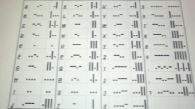Wide shot of the morse code symbols written on a paper, the shot is coming into focus and goes out of focus again...