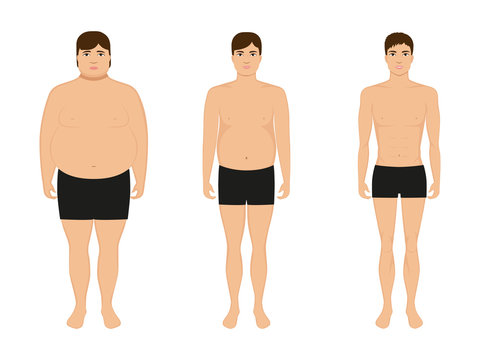 Male weight loss, slimming man, body after diet