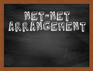 NETNET ARRANGEMENT handwritten text on black chalkboard