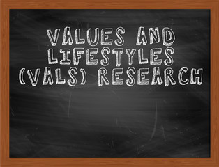 VALUES AND LIFESTYLES VALS RESEARCH handwritten text on black ch