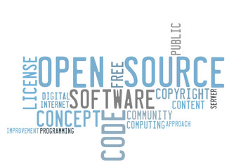 Open Source Software word cloud