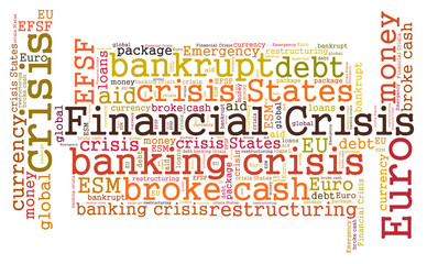 Financial crisis word cloud