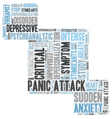 panic attack word cloud