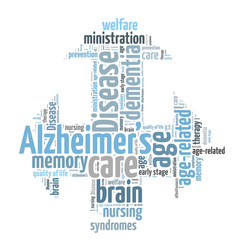 Alzheimer's desease word cloud