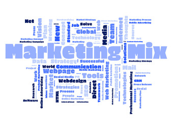 Marketing mix word cloud
