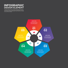 Naklejka na ściany i meble Infographic business report template layout design element vector illustration