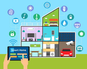 Concept of technology smart house