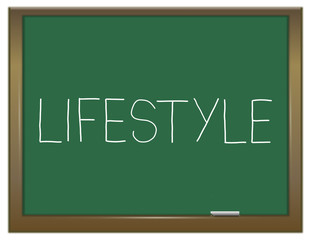 Lifestyle word concept.