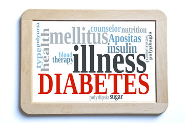 Diabetes word cloud on a bulletin board