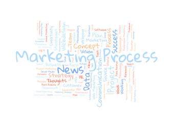 Marketing Process word cloud