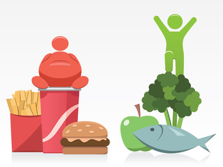 Fast Food vs Healthy Food