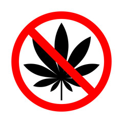 Drug prohibition sign. Vector illustration.