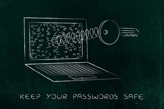 key on spring out of laptop screen, passwords & security