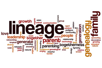 Lineage word cloud