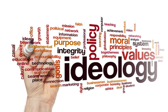 Ideology Word Cloud Concept