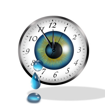 inside the eye and clock with tear