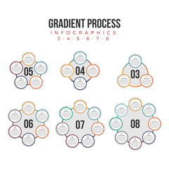 Gradient Process Infographic