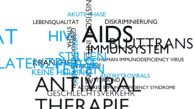 AIDS, HIV word tag cloud - white, German variant, 3D rendering, UHD