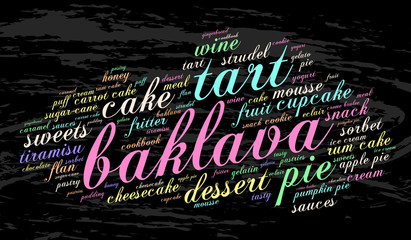 Baklava. Word cloud, grunge background. Food concept.