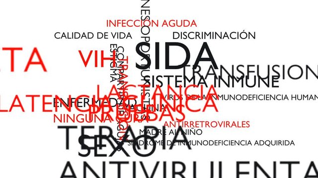 AIDS, HIV word tag cloud - white, Spanish variant, 3D rendering, UHD