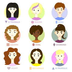 Set of different woman's face shapes. Nine female face forms:  square, v-triangle, a-triangle, round, long, diamond, rectangle, heart, oval. Freehand drawing illustration