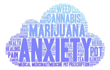 Obraz premium Anxiety Marijuana word cloud on a white background. 
