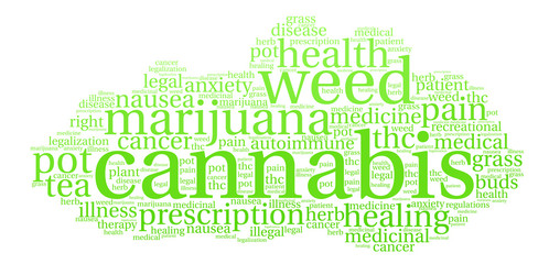 Cannabis Word Cloud