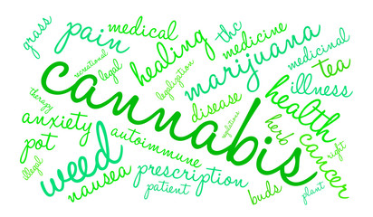 Cannabis Word Cloud