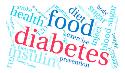 Diabetes Word Cloud on a white background. 