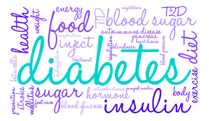 Diabetes Word Cloud on a white background. 