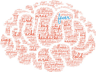 Fever Brain Word Cloud