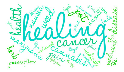 Healing Marijuana word cloud on a white background. 