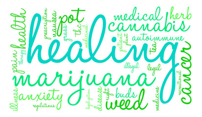 Healing Marijuana word cloud on a white background. 