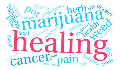 Healing Marijuana word cloud on a white background. 