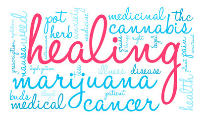 Healing Marijuana word cloud on a white background. 