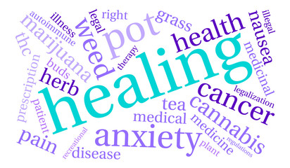 Healing Marijuana word cloud on a white background. 