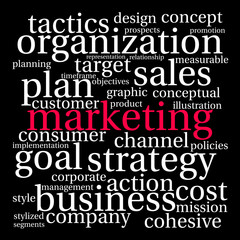Marketing Word Cloud on a black background. 