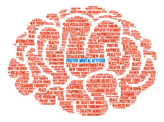 Positive Mental Attitude Brain Word Cloud