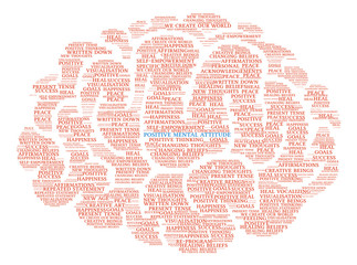 Positive Mental Attitude Brain Word Cloud