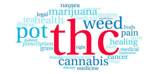 Obraz premium THC Word Cloud on a white background. 