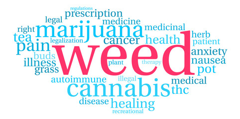 Obraz premium Weed Word Cloud on a white background. 
