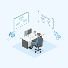 Flat 3D vector isometric concept illustration of office software developer and teamwork. .