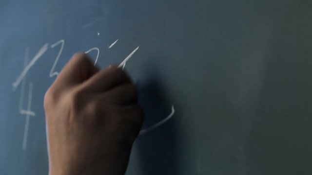 CU Male hand writing Chinese characters on blackboard